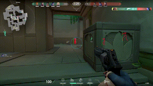 Aimbot & Silent Aimbot